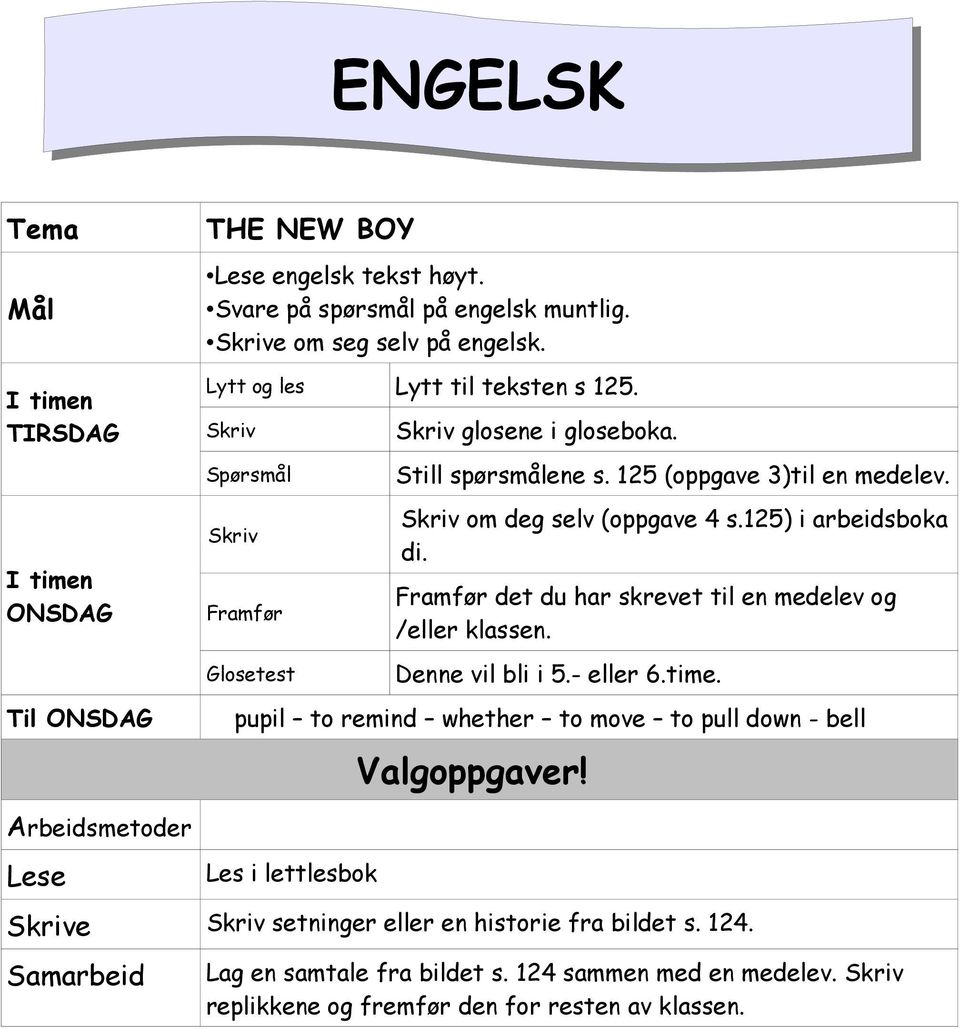 Framfør det du har skrevet til en medelev og /eller klassen. Denne vil bli i 5.- eller 6.time.