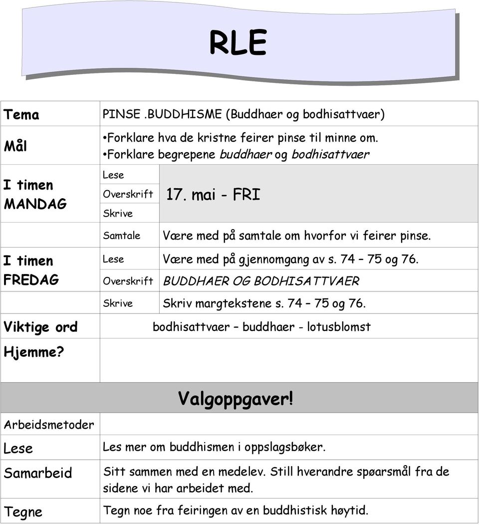 FREDAG Være med på gjennomgang av s. 74 75 og 76. Overskrift BUDDHAER OG BODHISATTVAER Skrive Skriv margtekstene s. 74 75 og 76. Viktige ord bodhisattvaer buddhaer - lotusblomst Hjemme?