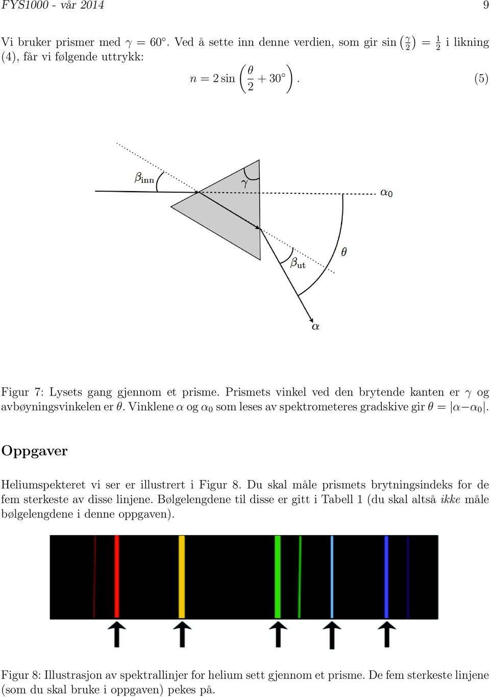 Vinklene α og α 0 som leses av spektrometeres gradskive gir θ = α α 0. Oppgaver Heliumspekteret vi ser er illustrert i Figur 8.