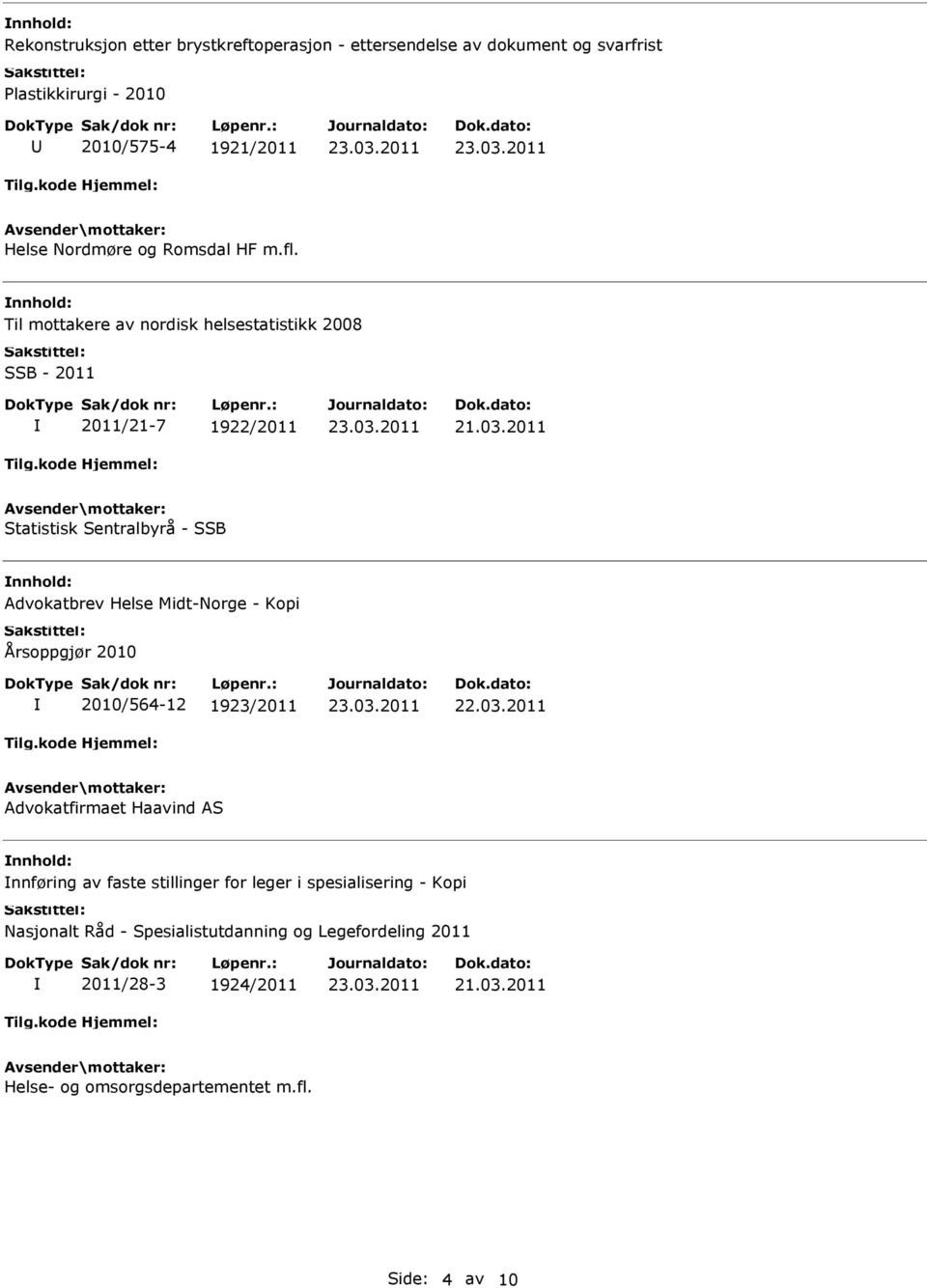 Midt-Norge - Kopi Årsoppgjør 2010 2010/564-12 1923/2011 Advokatfirmaet Haavind AS nnføring av faste stillinger for leger i