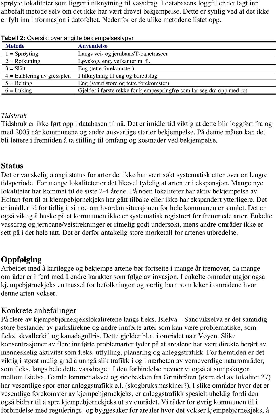 Tabell 2: Oversikt over angitte bekjempelsestyper Metode Anvendelse 1 = Sprøyting Langs vei- og jernbane/t-banetraseer 2 = Rotkutting Løvskog, eng, veikanter m. fl.