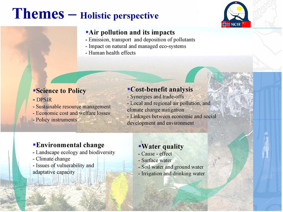 regional air pollution, and climate change mitigation - Linkages between economic and social development and environment Environmental change - Landscape ecology and