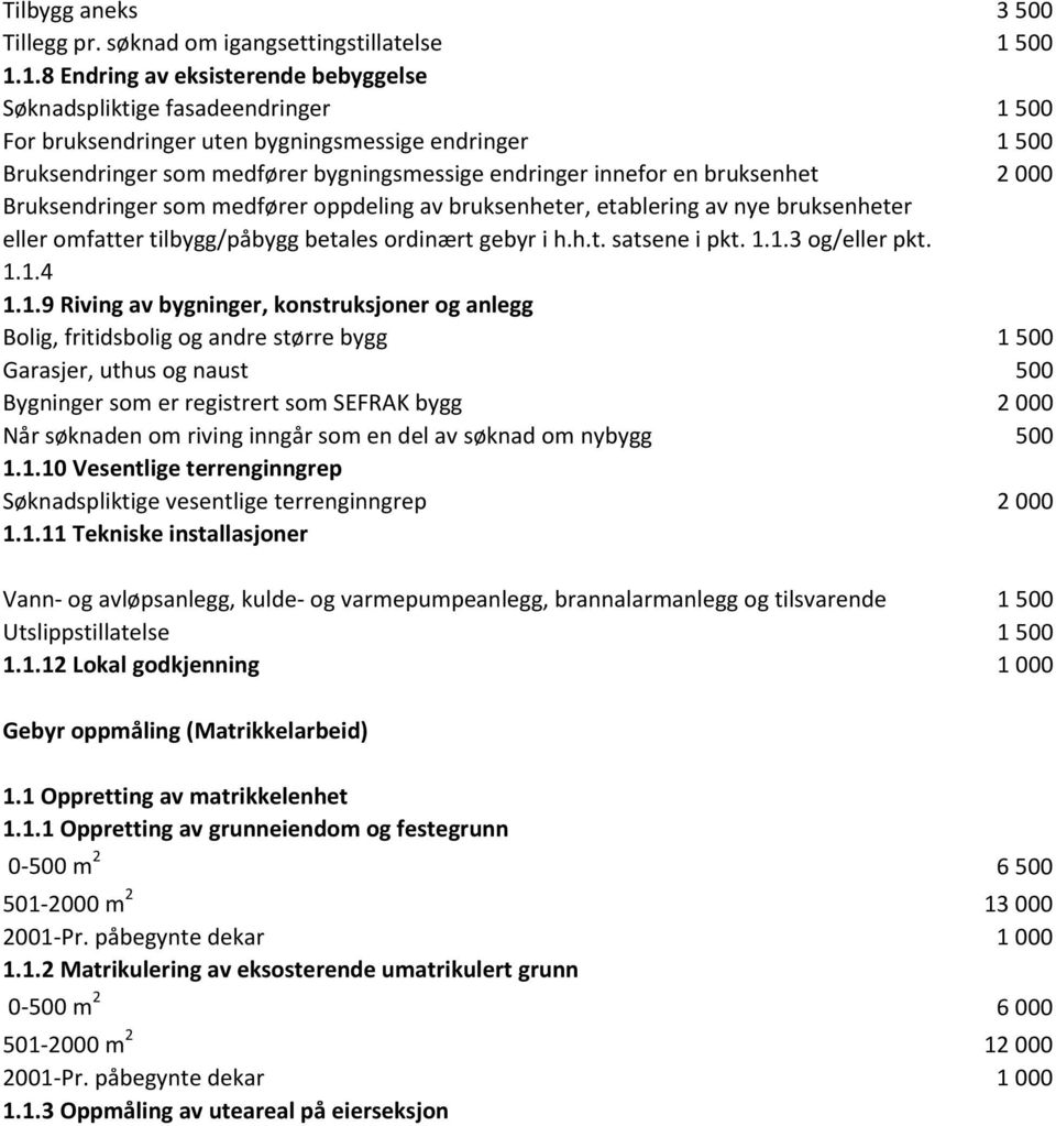 1.8 Endring av eksisterende bebyggelse Søknadspliktige fasadeendringer 1 500 For bruksendringer uten bygningsmessige endringer 1 500 Bruksendringer som medfører bygningsmessige endringer innefor en