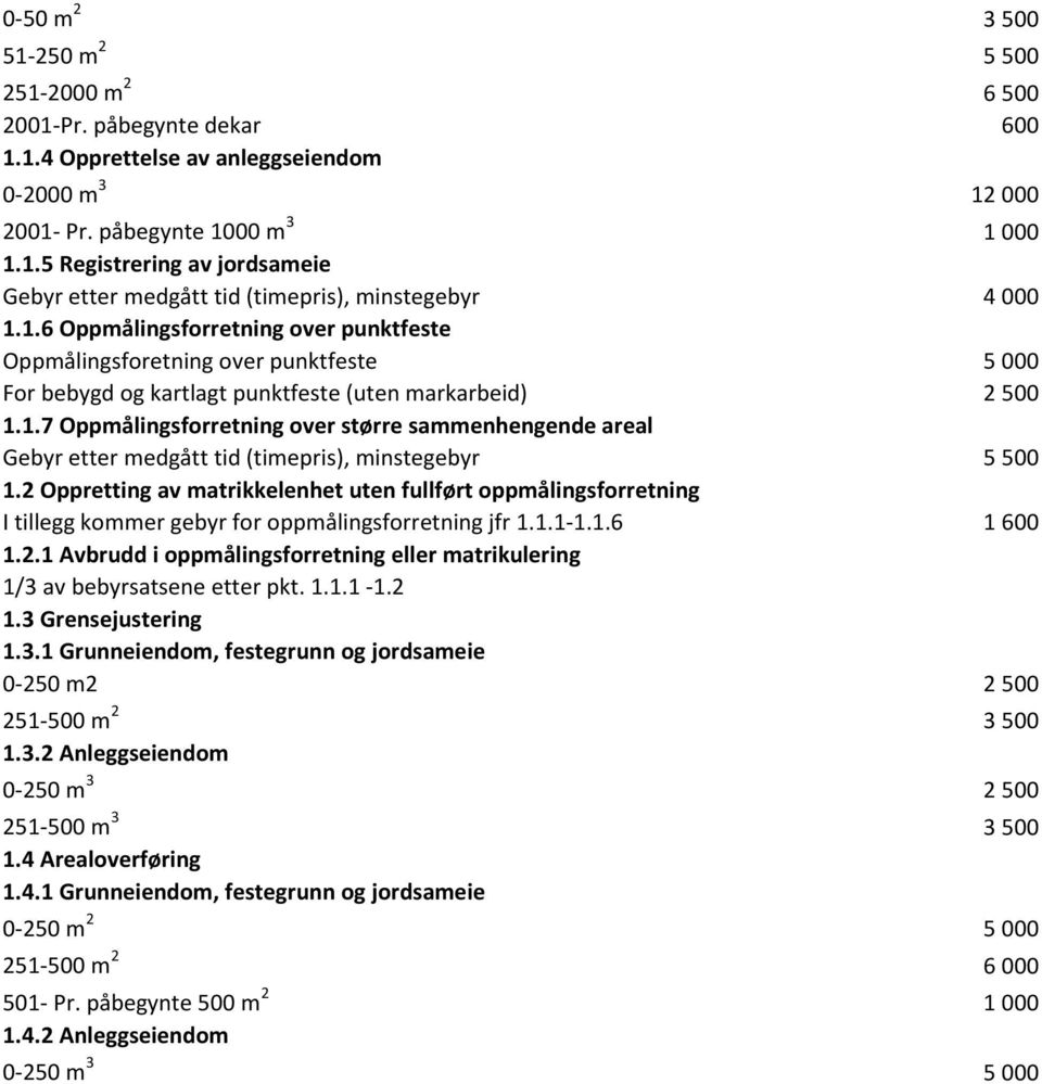 2 Oppretting av matrikkelenhet uten fullført oppmålingsforretning I tillegg kommer gebyr for oppmålingsforretning jfr 1.1.1-1.1.6 1 600 1.2.1 Avbrudd i oppmålingsforretning eller matrikulering 1/3 av bebyrsatsene etter pkt.