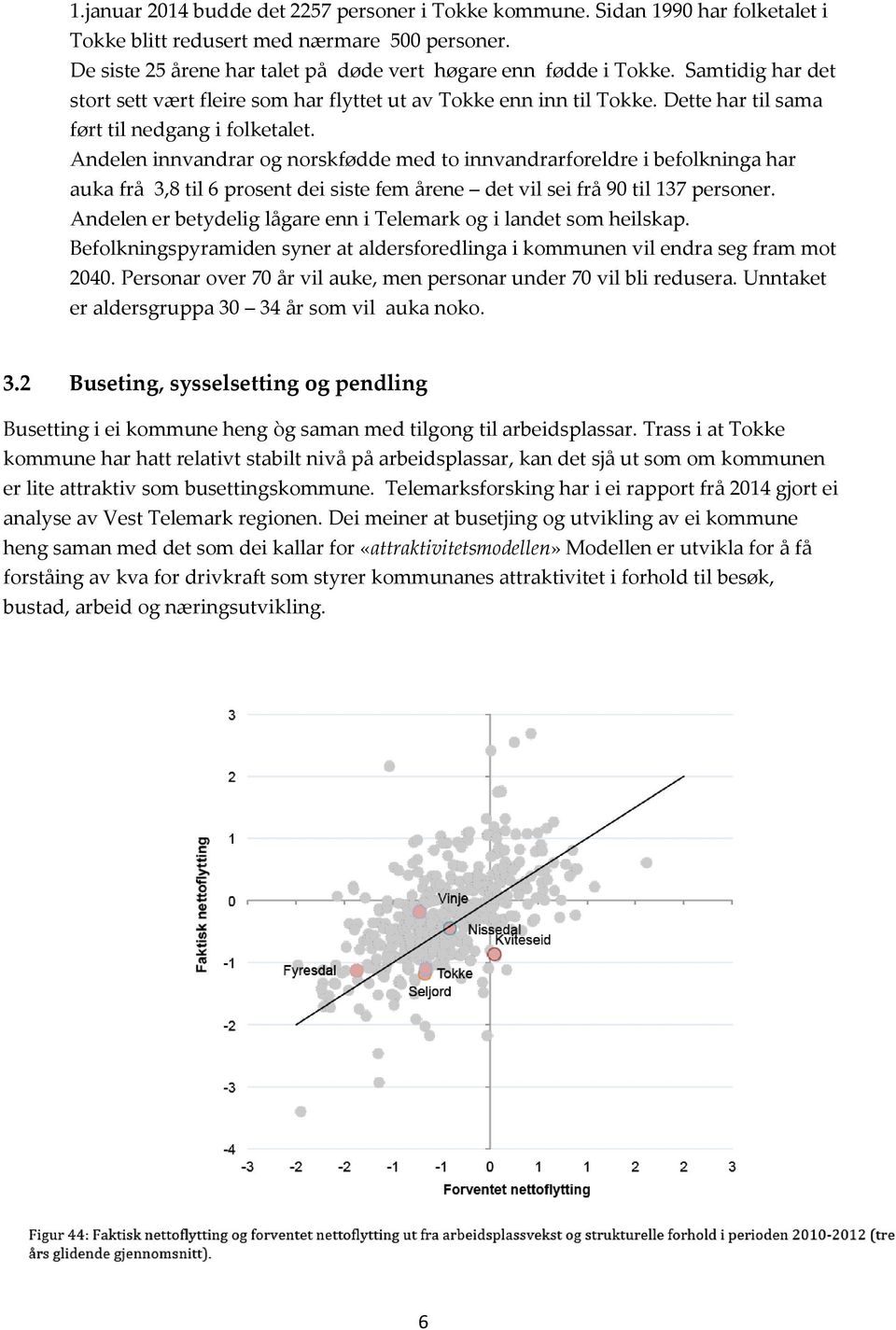 Andelen innvandrar og norskfødde med to innvandrarforeldre i befolkninga har auka frå 3,8 til 6 prosent dei siste fem årene det vil sei frå 90 til 137 personer.