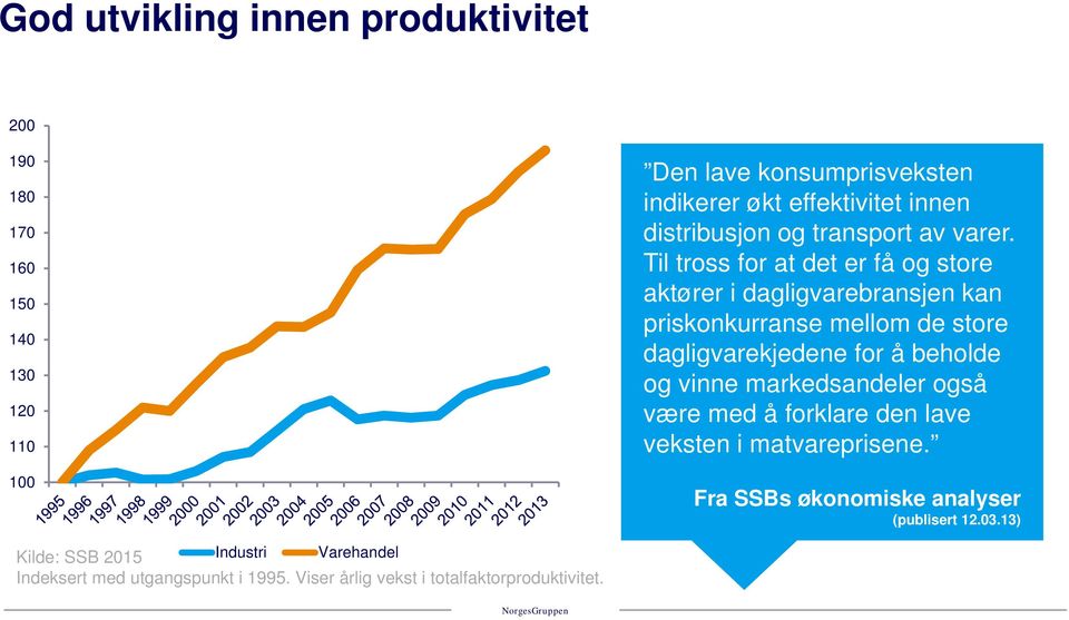 Til tross for at det er få og store aktører i dagligvarebransjen kan priskonkurranse mellom de store dagligvarekjedene for å beholde og