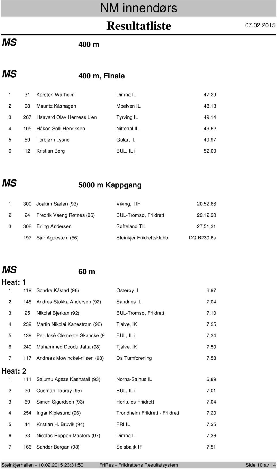 DQ:R0,a 0 m Heat: 9 Sndre Kåstad (9) Osterøy IL,9 Andres Stkka Andersen (9) Sandnes IL,0 Niklai Bjerkan (9) BUL-Trmsø, Friidrett,0 9 Martin Niklai Kanestrøm (9) Tjalve, IK, 9 Per Jsè Clemente Skancke