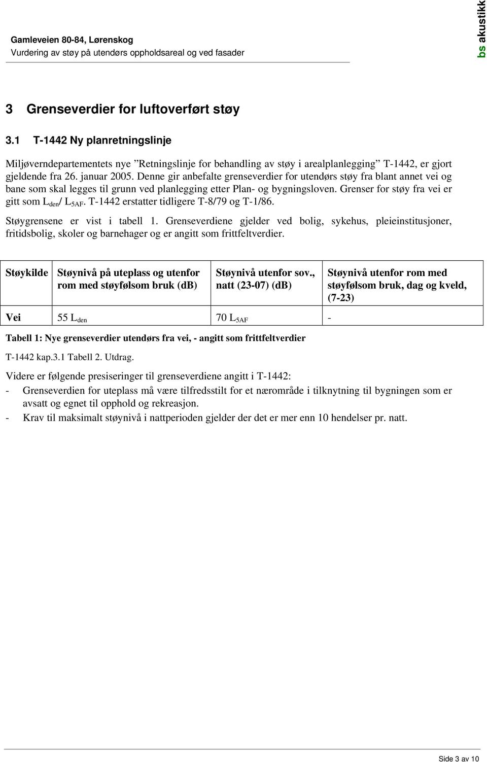 Grenser for støy fra vei er gitt som L den / L 5AF. T-1442 erstatter tidligere T-8/79 og T-1/86. Støygrensene er vist i tabell 1.