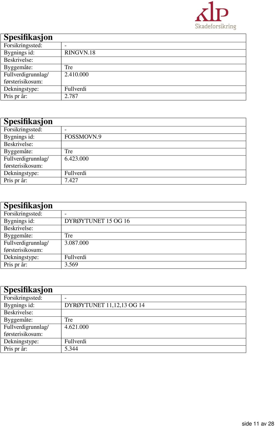 427 DYRØYTUNET 15 OG 16 Fullverdigrunnlag/ 3.087.000 Pris pr år: 3.