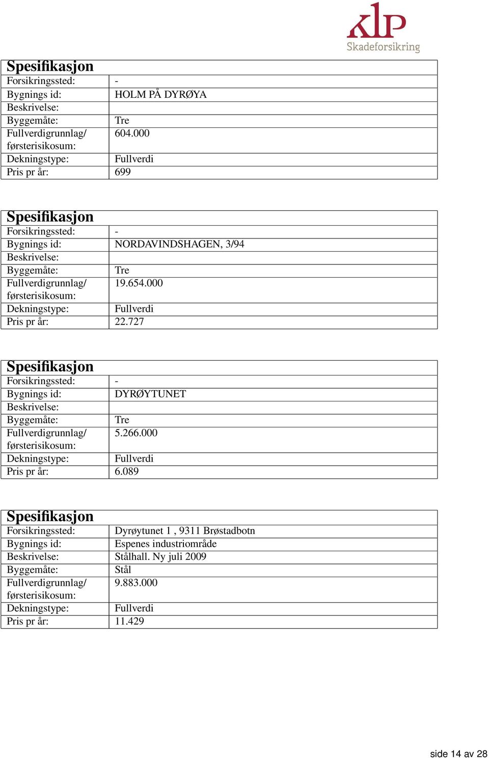 727 DYRØYTUNET Fullverdigrunnlag/ 5.266.000 Pris pr år: 6.