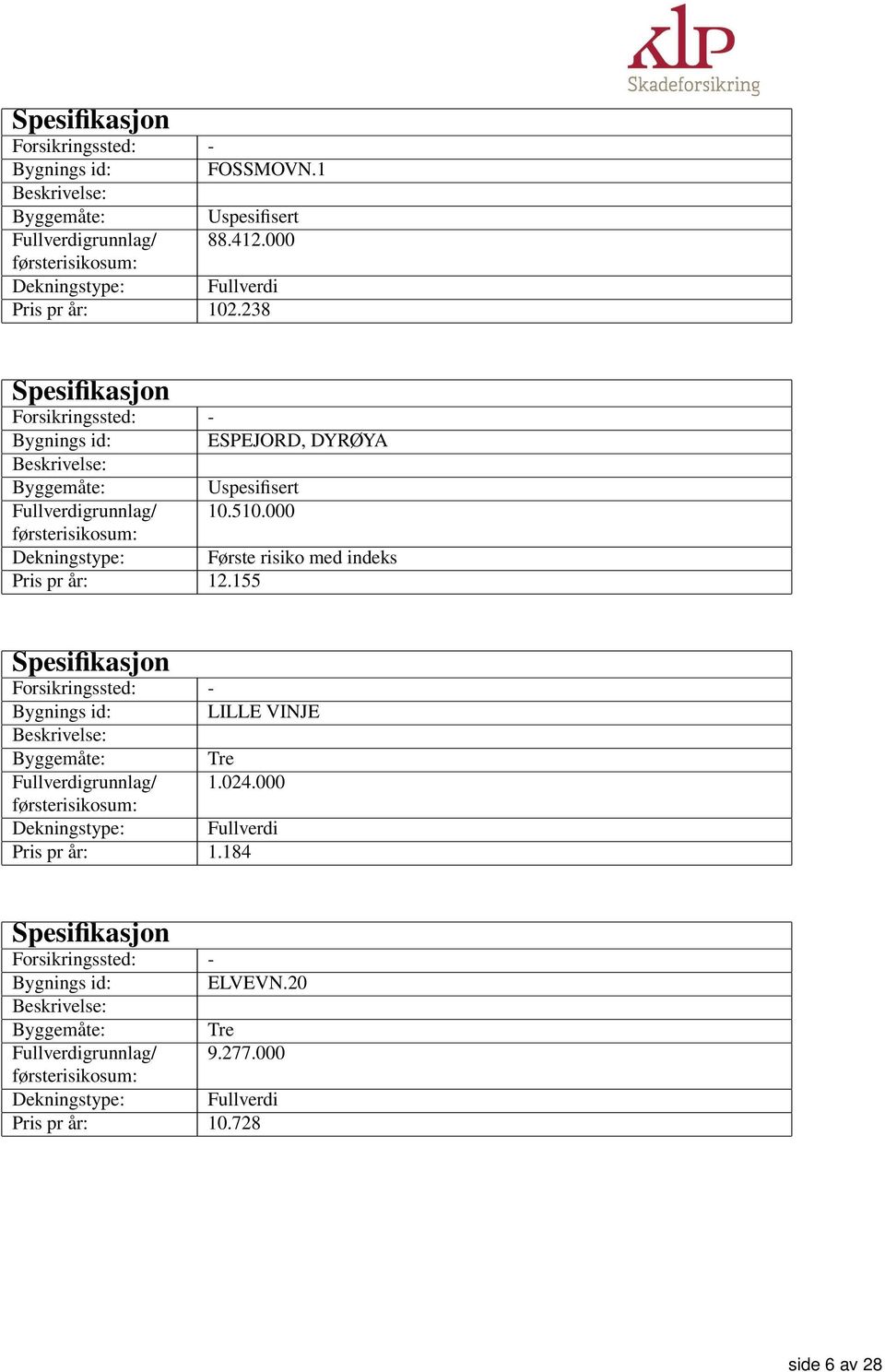 000 Dekningstype: Første risiko med indeks Pris pr år: 12.