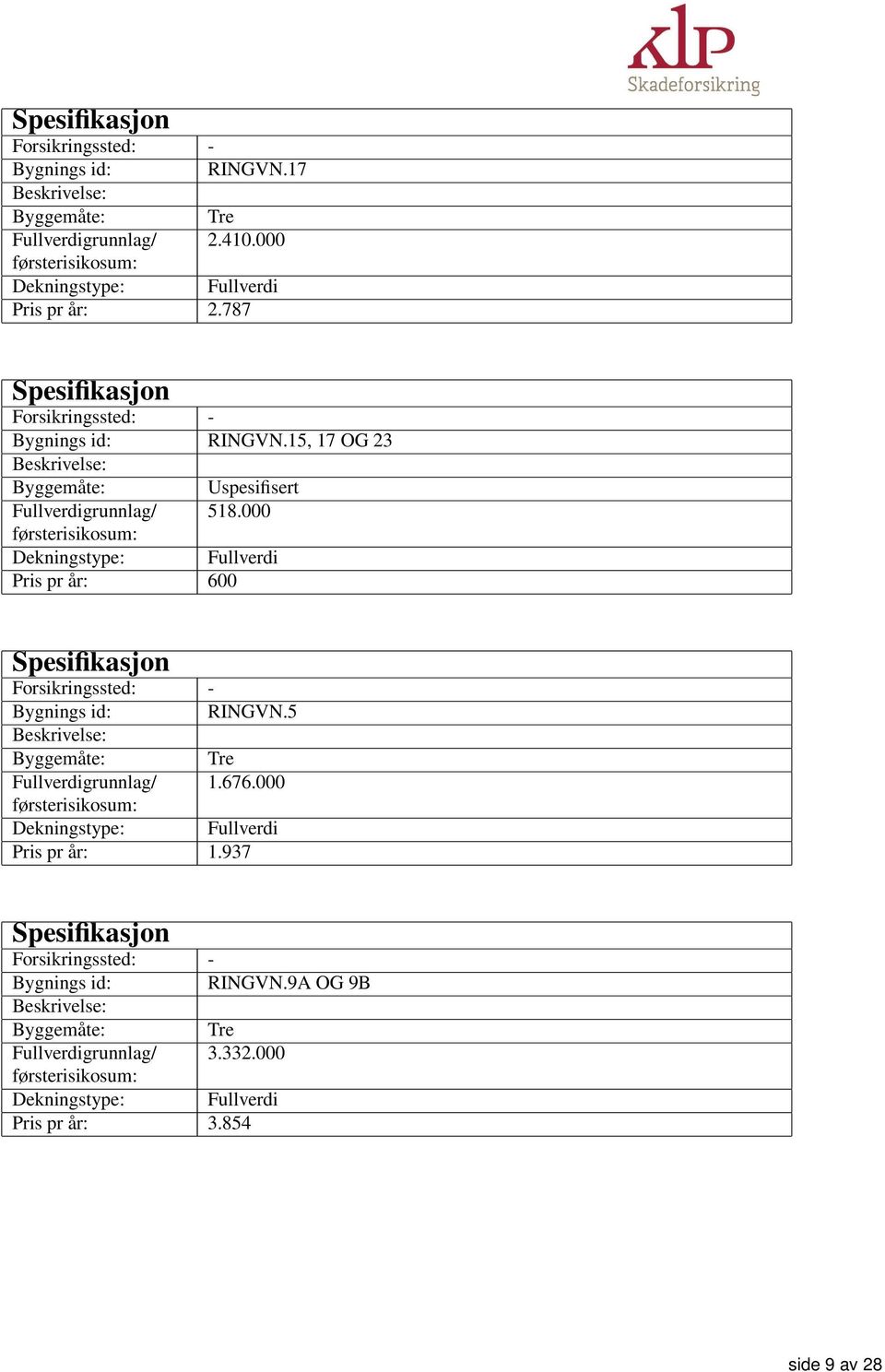 000 Pris pr år: 600 RINGVN.5 Fullverdigrunnlag/ 1.676.