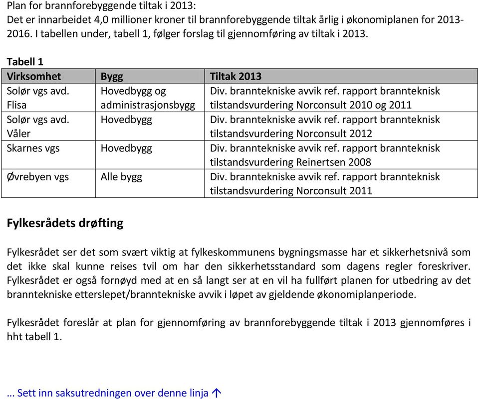 rapport brannteknisk tilstandsvurdering Norconsult 2010 og 2011 Solør vgs avd. Våler Hovedbygg Div. branntekniske avvik ref.