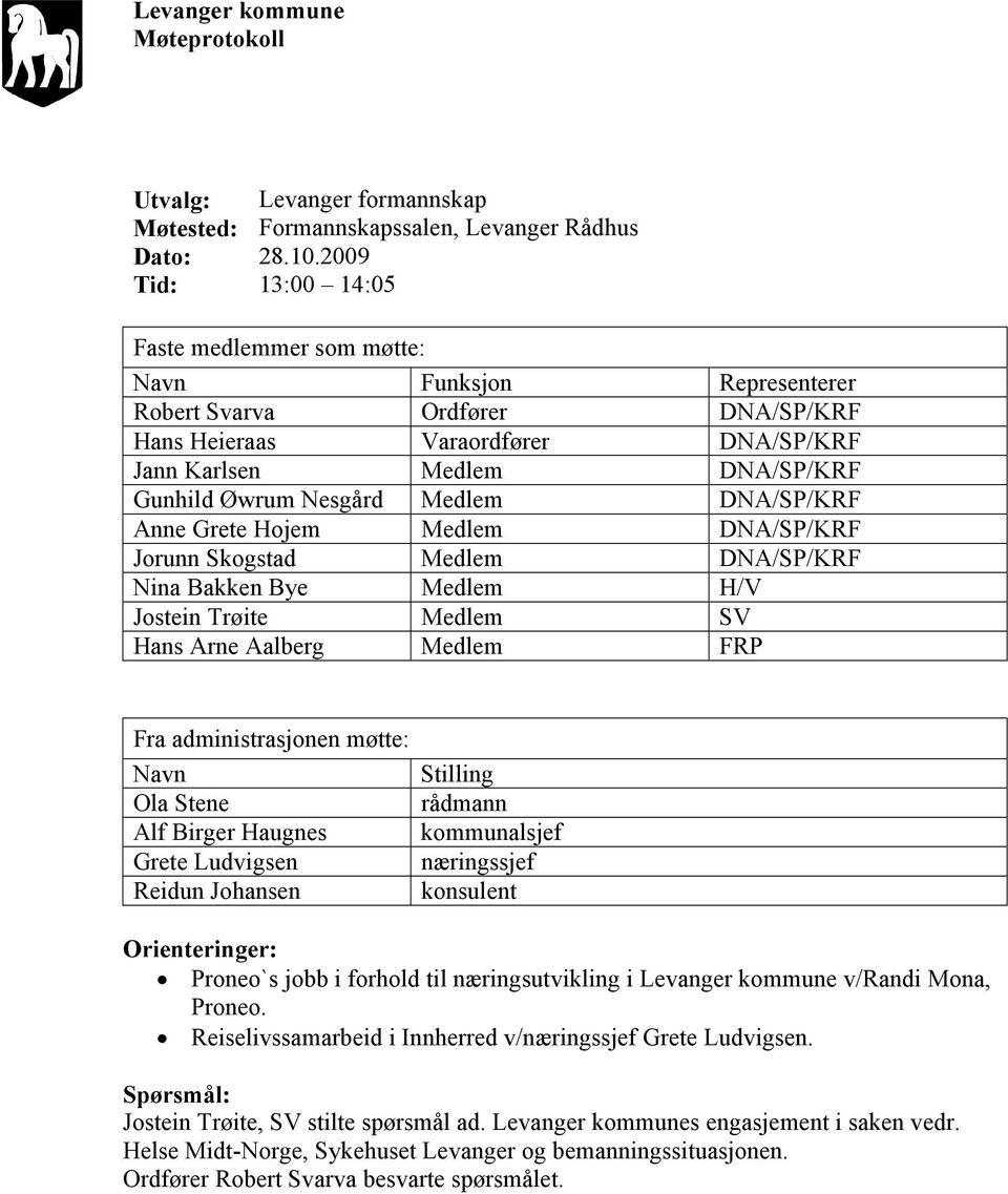 Nesgård Medlem DNA/SP/KRF Anne Grete Hojem Medlem DNA/SP/KRF Jorunn Skogstad Medlem DNA/SP/KRF Nina Bakken Bye Medlem H/V Jostein Trøite Medlem SV Hans Arne Aalberg Medlem FRP Fra administrasjonen