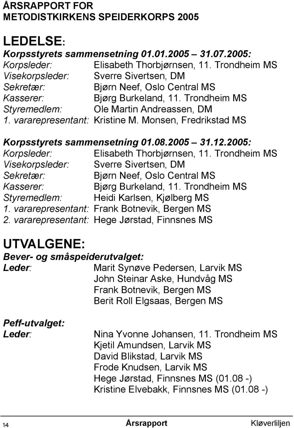 vararepresentant: Kristine M. Monsen, Fredrikstad MS Korpsstyrets sammensetning 01.08.2005 31.12.2005: Korpsleder: Elisabeth Thorbjørnsen, 11.
