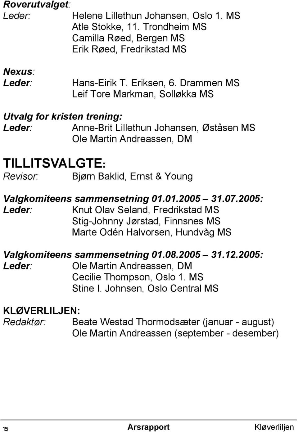 Valgkomiteens sammensetning 01.01.2005 31.07.2005: Leder: Knut Olav Seland, Fredrikstad MS Stig-Johnny Jørstad, Finnsnes MS Marte Odén Halvorsen, Hundvåg MS Valgkomiteens sammensetning 01.08.2005 31.12.