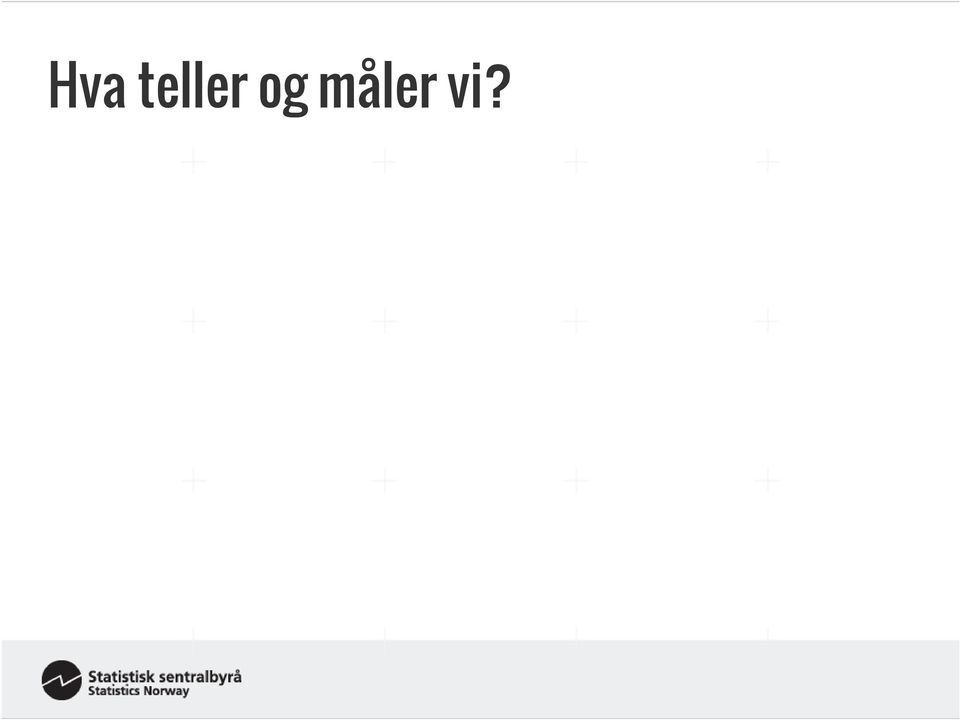 KPI Boligpriser Arbeidsmarkedet Miljø og klima