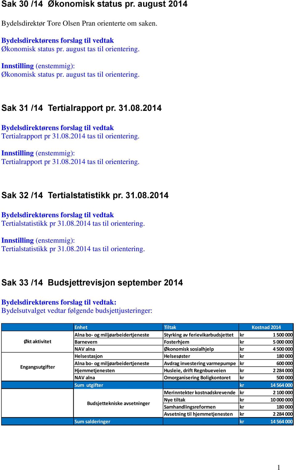 Tertialrapport pr 31.08.2014 tas til orientering.