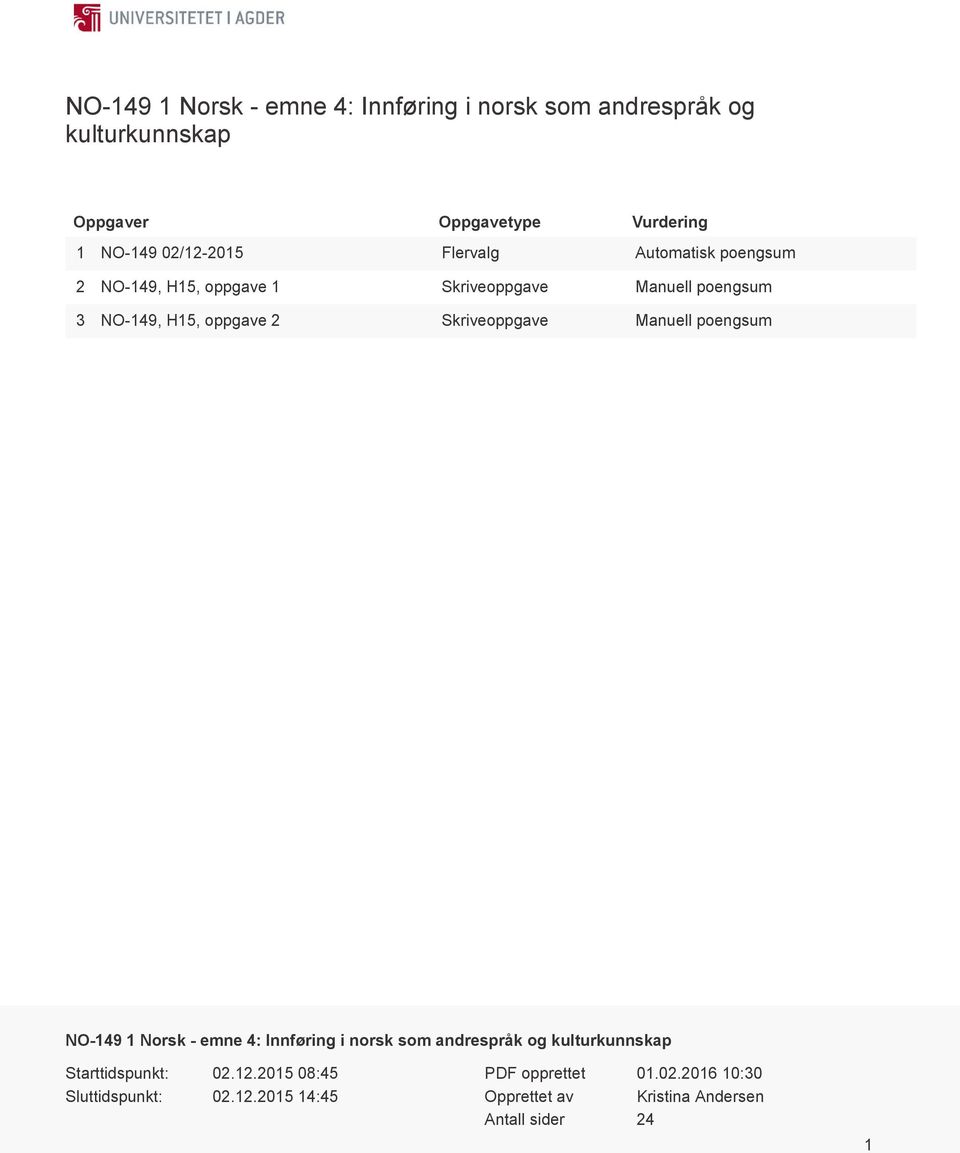 Skriveoppgave Manuell poengsum NO-149 1 Norsk - emne 4: Innføring i norsk som andrespråk og kulturkunnskap