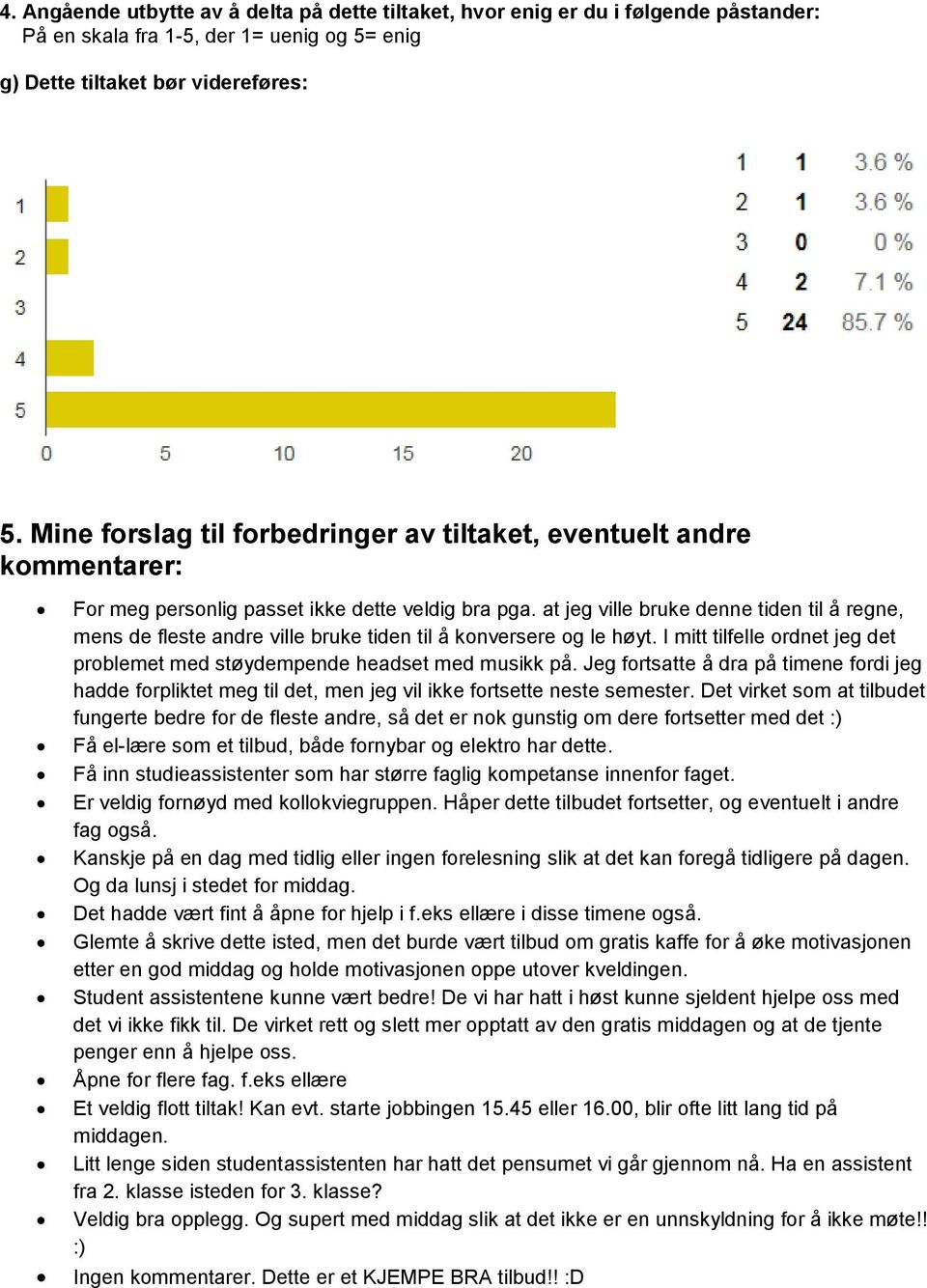 Jeg fortsatte å dra på timene fordi jeg hadde forpliktet meg til det, men jeg vil ikke fortsette neste semester.