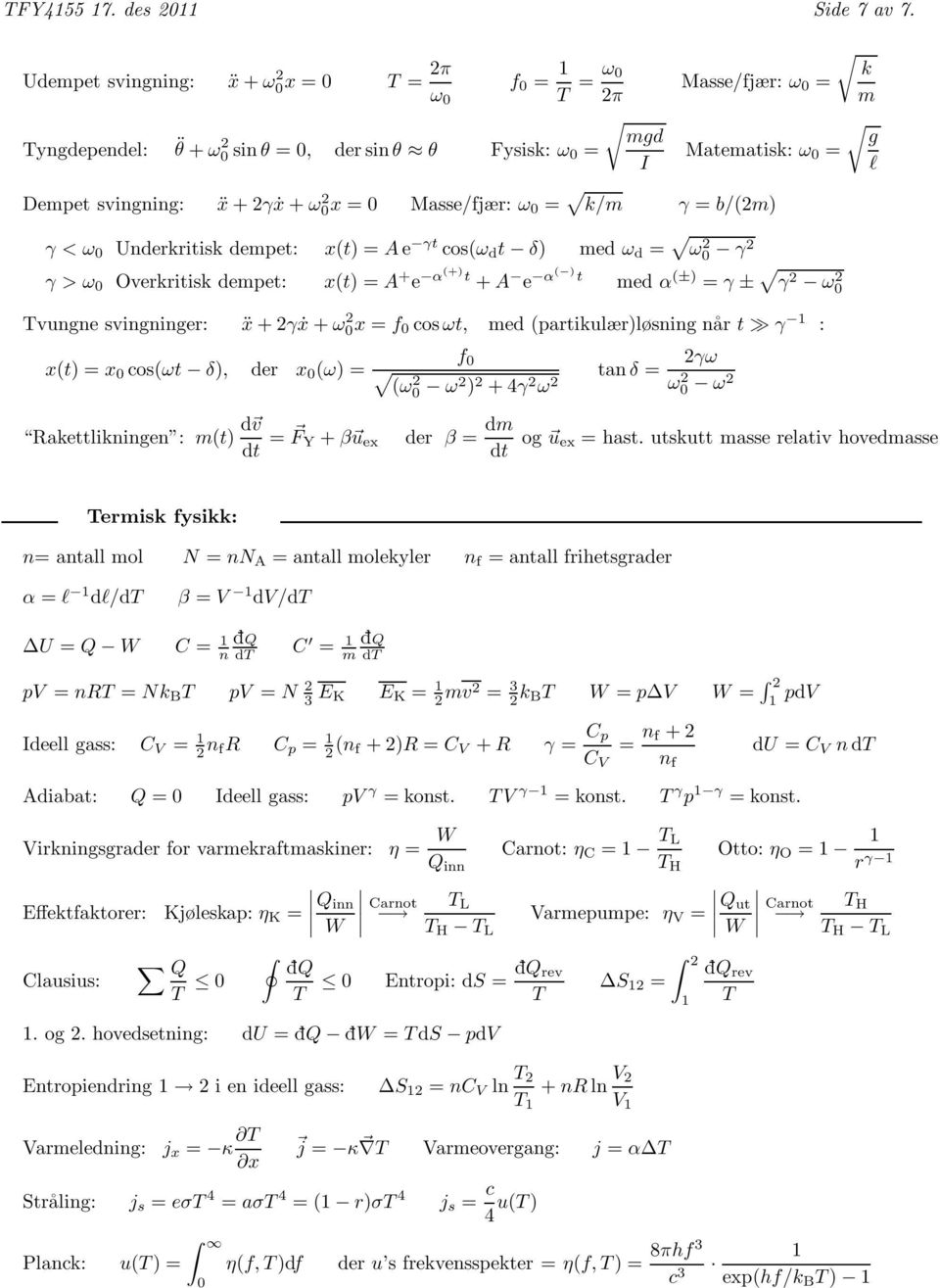 α( ) t med α (±) = γ ± γ 2 ω 2 0 Tvungne svingninger: ẍ +2γẋ + ω 2 0x = f 0 cos ωt, med (partikulær)løsning når t γ 1 : x(t) =x 0 cos(ωt δ), der x 0 (ω) = f 0 tan δ = 2γω (ω 2 0 ω 2 ) 2 +4γ 2 ω 2 ω0