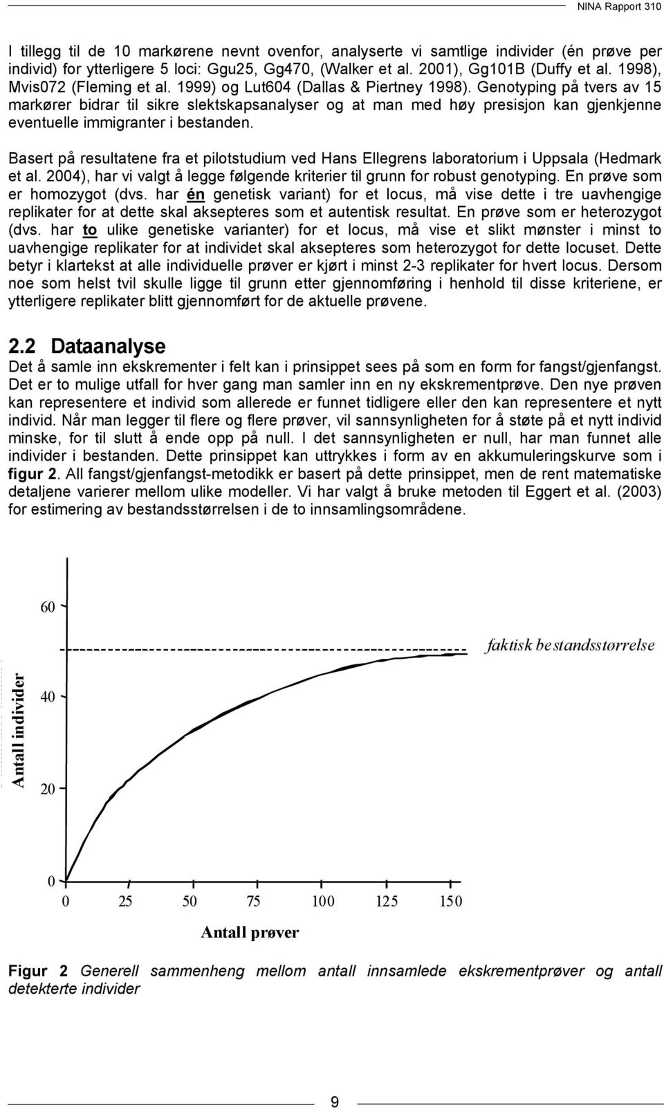 Genotyping på tvers av 15 markører bidrar til sikre slektskapsanalyser og at man med høy presisjon kan gjenkjenne eventuelle immigranter i bestanden.