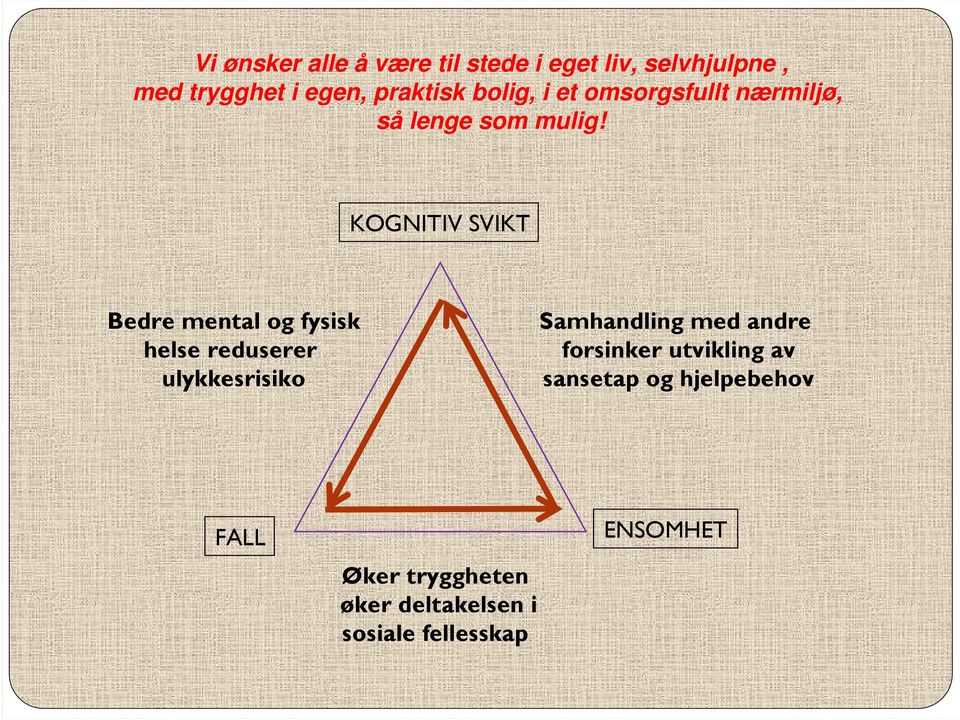 KOGNITIV SVIKT Bedre mental og fysisk helse reduserer ulykkesrisiko Samhandling med