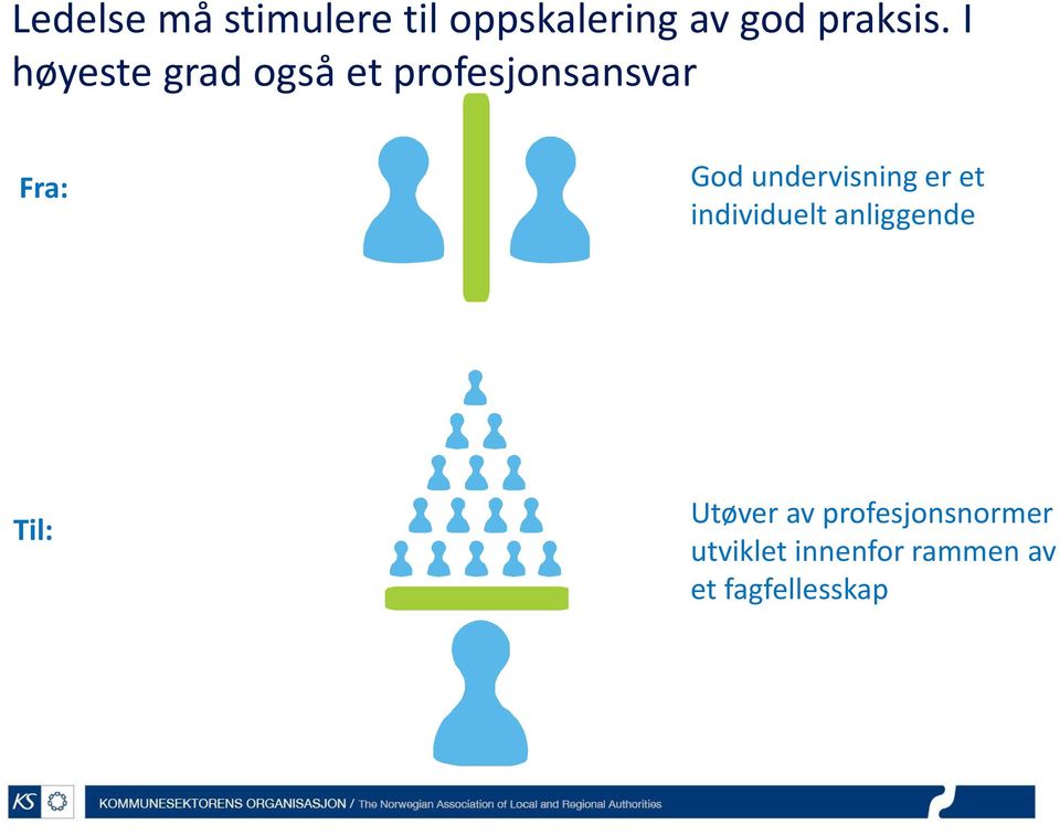 undervisning er et individuelt anliggende Til: Utøver