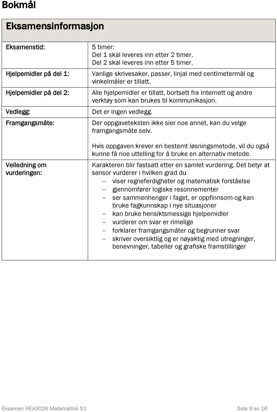 Alle hjelpemidler er tillatt, bortsett fra Internett og andre verktøy som kan brukes til kommunikasjon. Det er ingen vedlegg. Der oppgaveteksten ikke sier noe annet, kan du velge framgangsmåte selv.