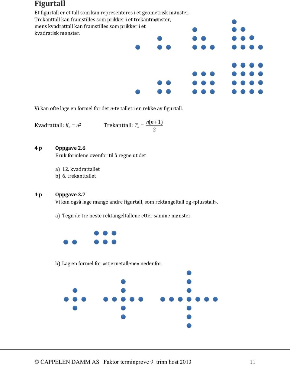 Vi kan ofte lage en formel for det n-te tallet i en rekke av figurtall. Kvadrattall: K n = n 2 Trekanttall: T n = nn+1 ( ) 2 4 p Oppgave 2.