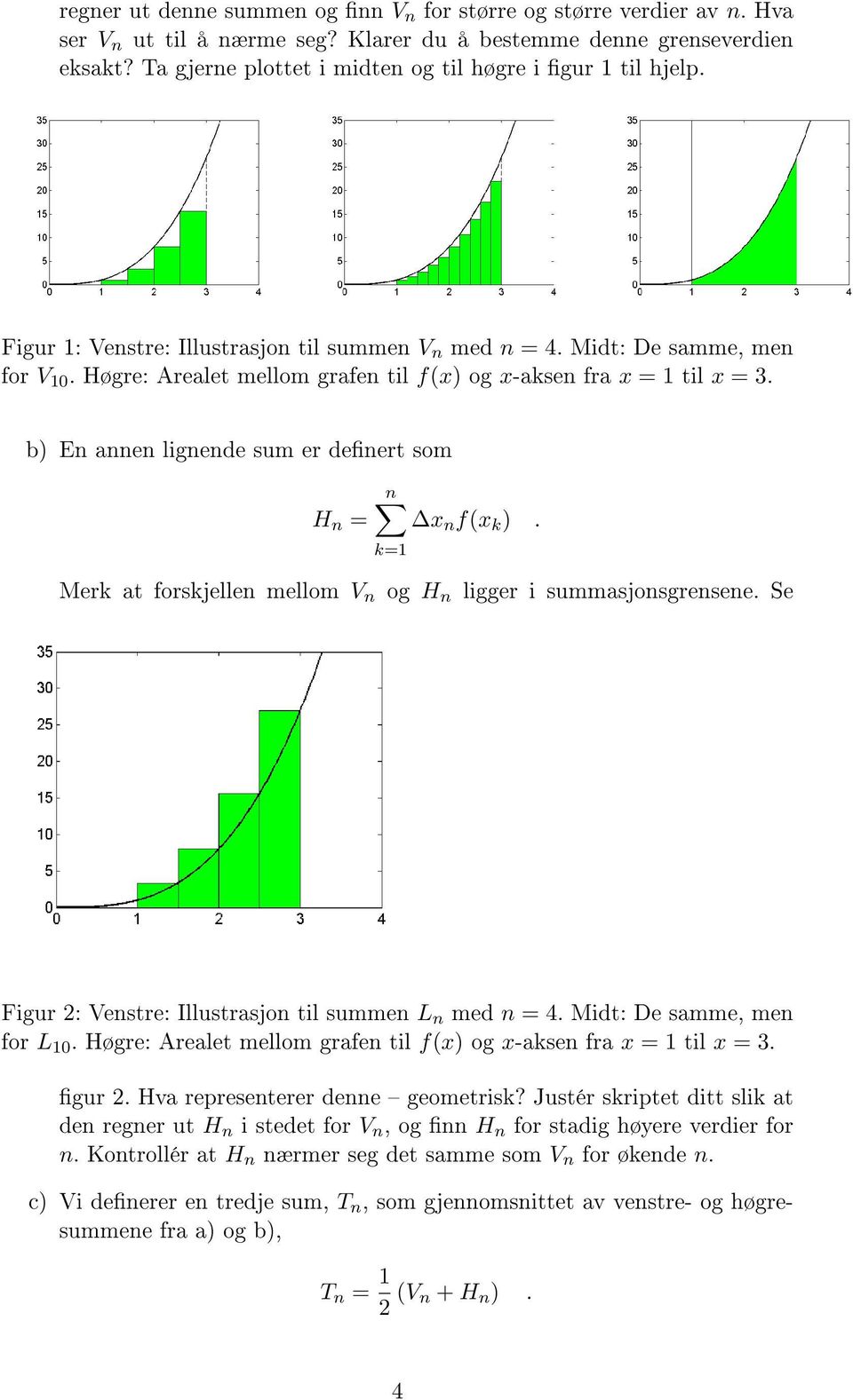 til x = 3 b) En annen lignende sum er denert som n H n = x n f(x k ) k=1 Merk at forskjellen mellom V n og H n ligger i summasjonsgrensene Se Figur 2: Venstre: Illustrasjon til summen L n med n = 4