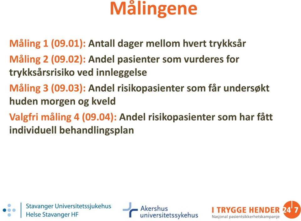 (09.03): Andel risikopasienter som får undersøkt huden morgen og kveld Valgfri