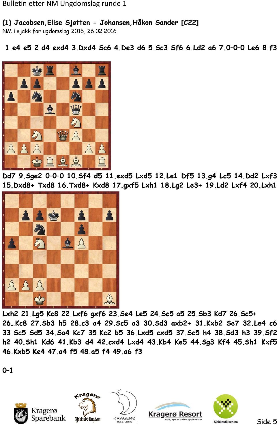 Lxh1 Lxh2 21.Lg5 Kc8 22.Lxf6 gxf6 23.Se4 Le5 24.Sc5 a5 25.Sb3 Kd7 26.Sc5+ 26 Kc8 27.Sb3 h5 28.c3 a4 29.Sc5 a3 30.Sd3 axb2+ 31.Kxb2 Se7 32.Le4 c6 33.Sc5 Sd5 34.