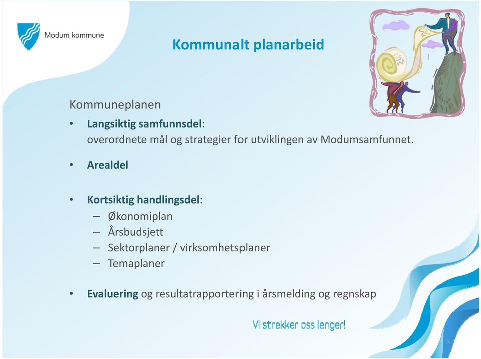 Arealdel Kortsiktig handlingsdel: Økonomiplan Årsbudsjett Sektorplaner