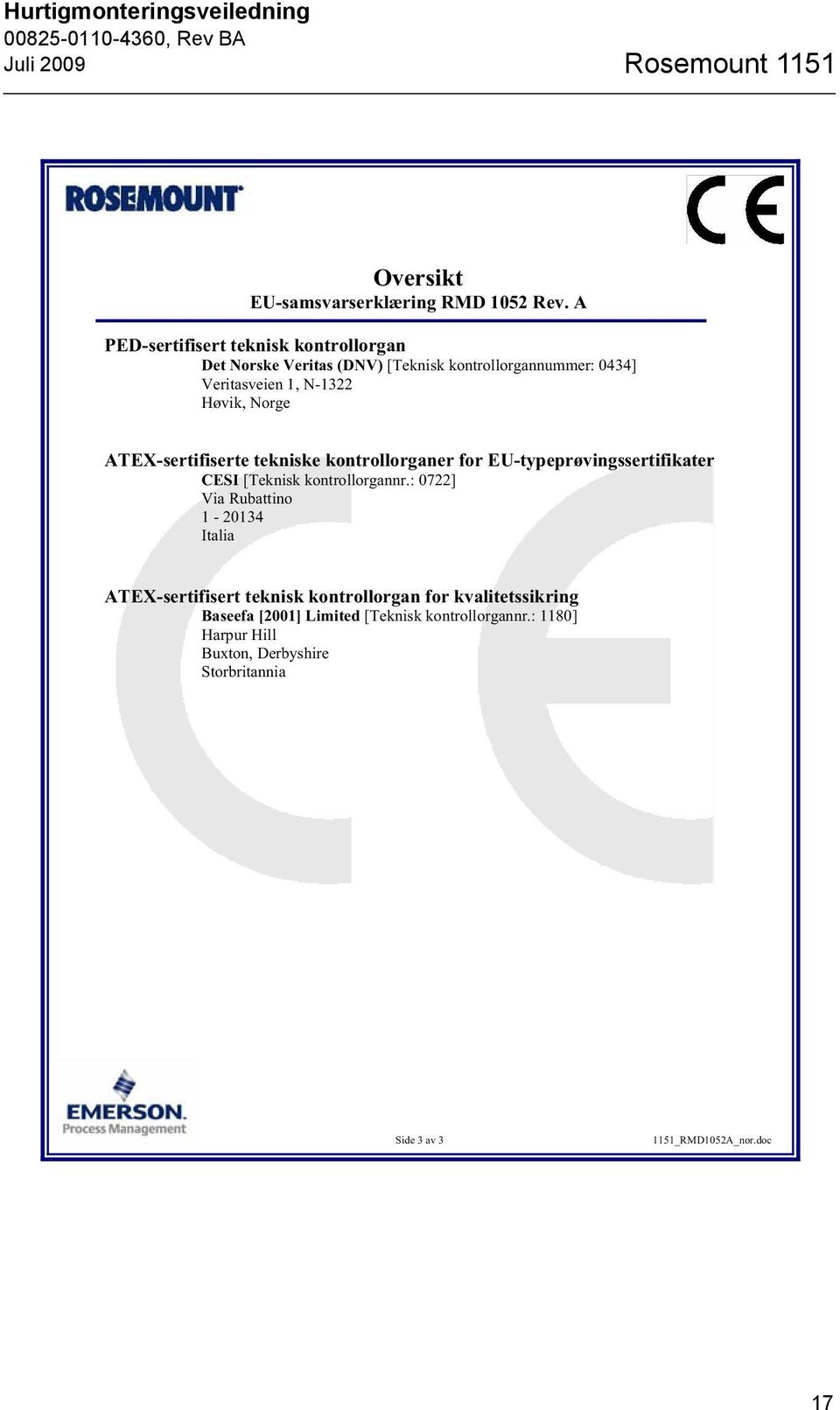 ATEX-sertifiserte tekniske kontrollorganer for EU-typeprøvingssertifikater CESI [Teknisk kontrollorgannr.