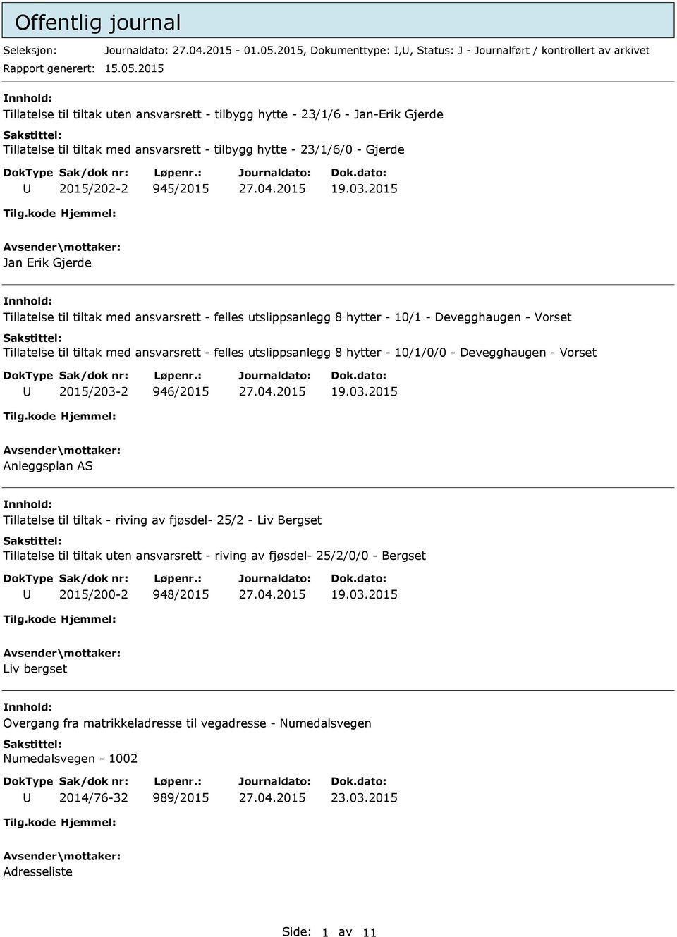 2015 nnhold: Tillatelse til tiltak uten ansvarsrett - tilbygg hytte - 23/1/6 - Jan-Erik Gjerde Tillatelse til tiltak med ansvarsrett - tilbygg hytte - 23/1/6/0 - Gjerde 2015/202-2 945/2015 19.03.