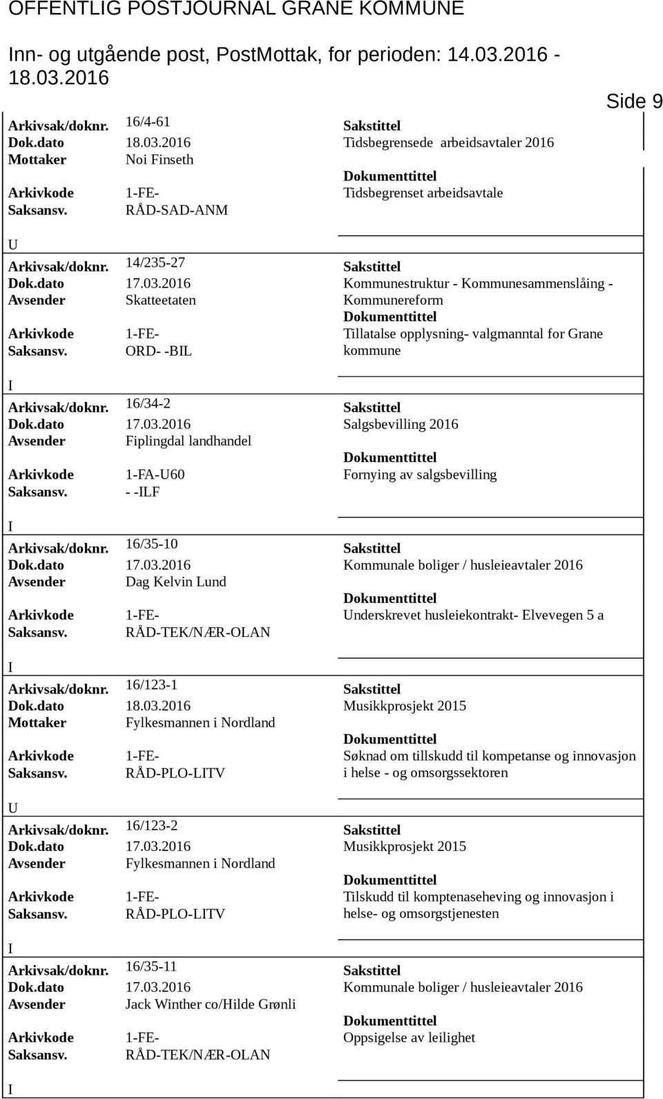 2016 Kommunestruktur - Kommunesammenslåing - Avsender Skatteetaten Kommunereform Arkivkode 1-FE- Tillatalse opplysning- valgmanntal for Grane Saksansv. ORD- -BL kommune Arkivsak/doknr.