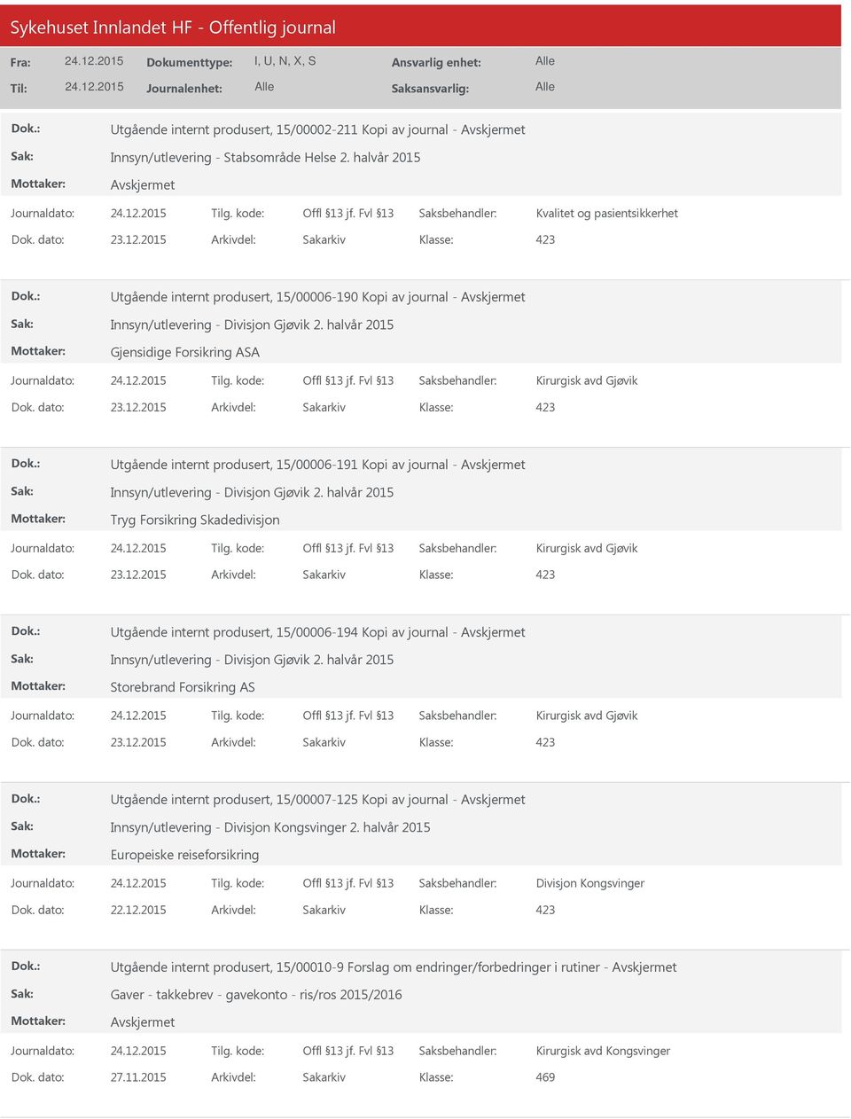 12.2015 Arkivdel: Sakarkiv 423 tgående internt produsert, 15/00006-191 Kopi av journal - Innsyn/utlevering - Divisjon Gjøvik 2. halvår 2015 Tryg Forsikring Skadedivisjon Kirurgisk avd Gjøvik Dok.