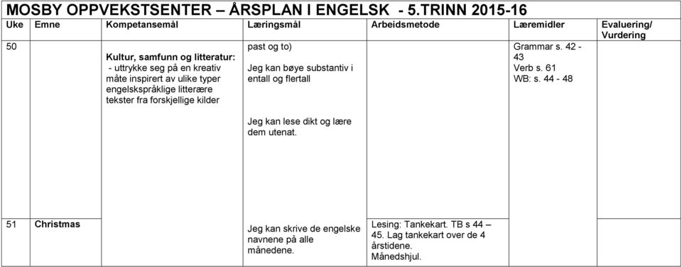 dem utenat. Grammar s. 42-43 Verb s. 61 WB: s.