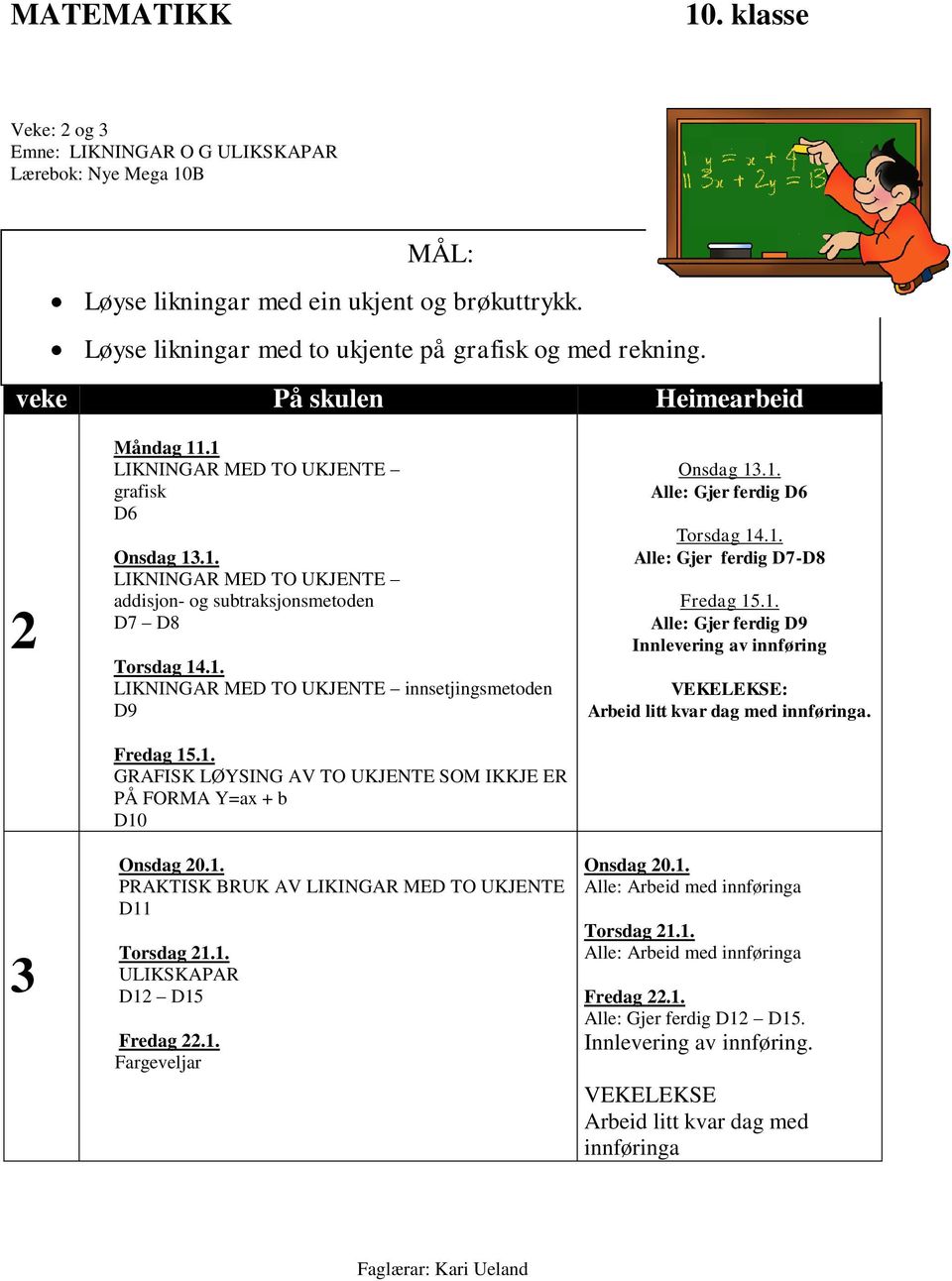 1. GRAFISK LØYSING AV TO UKJENTE SOM IKKJE ER PÅ FORMA Y=ax + b D10 Onsdag 0.1. PRAKTISK BRUK AV LIKINGAR MED TO UKJENTE D11 Torsdag 1.1. ULIKSKAPAR D1 D15 Fredag.1. Fargeveljar Onsdag 1.1. Alle: Gjer ferdig D6 Torsdag 14.