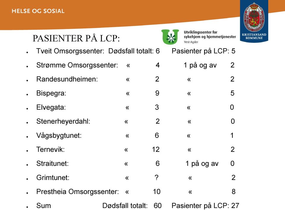 Stenerheyerdahl: «2 «0 Vågsbygtunet: «6 «1 Ternevik: «12 «2 Straitunet: «6 1 på og av 0