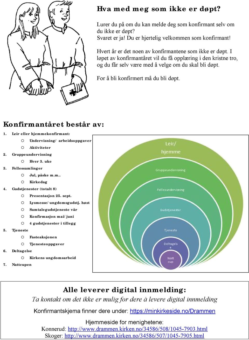 For å bli konfirmert må du bli døpt. Konfirmantåret består av: 1. Leir eller hjemmekonfirmant: o Undervisning/ arbeidsoppgaver o Aktiviteter 2. Gruppeundervisning o Hver 3. uke 3.