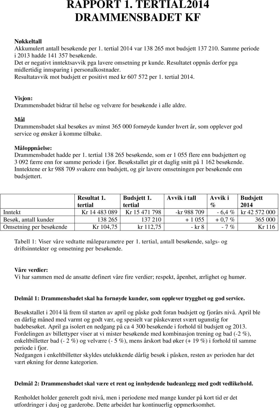 tertial 2014. Visjon: Drammensbadet bidrar til helse og velvære for besøkende i alle aldre.