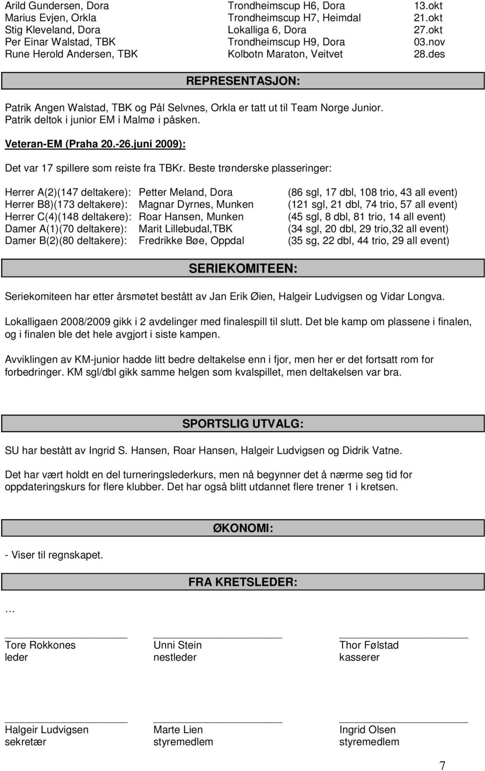 Patrik deltok i junior EM i Malmø i påsken. Veteran-EM (Praha 20.-26.juni 2009): Det var 17 spillere som reiste fra TBKr.