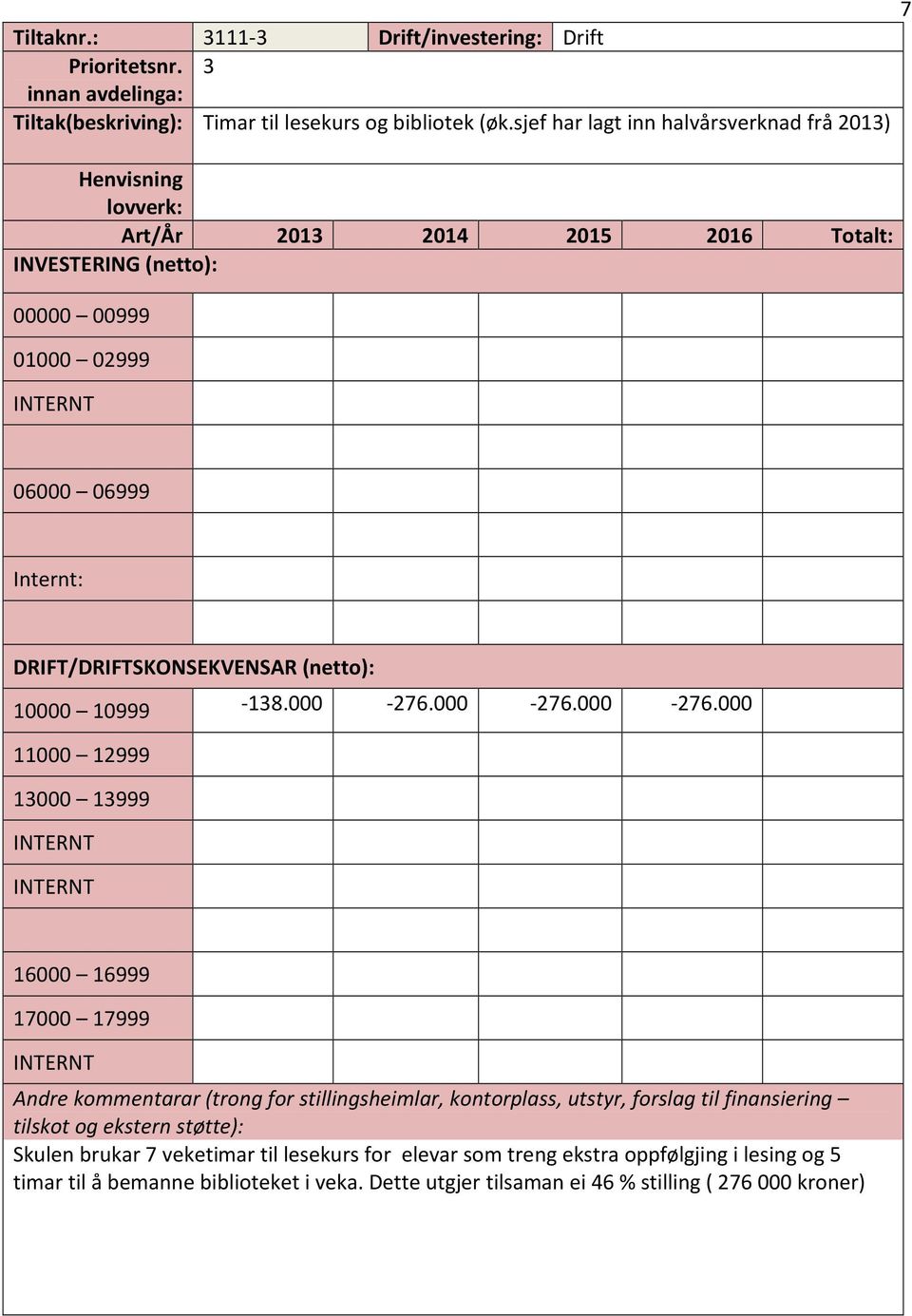 sjef har lagt inn halvårsverknad frå 2013) Henvisning Internt: 10000 10999-138.000-276.