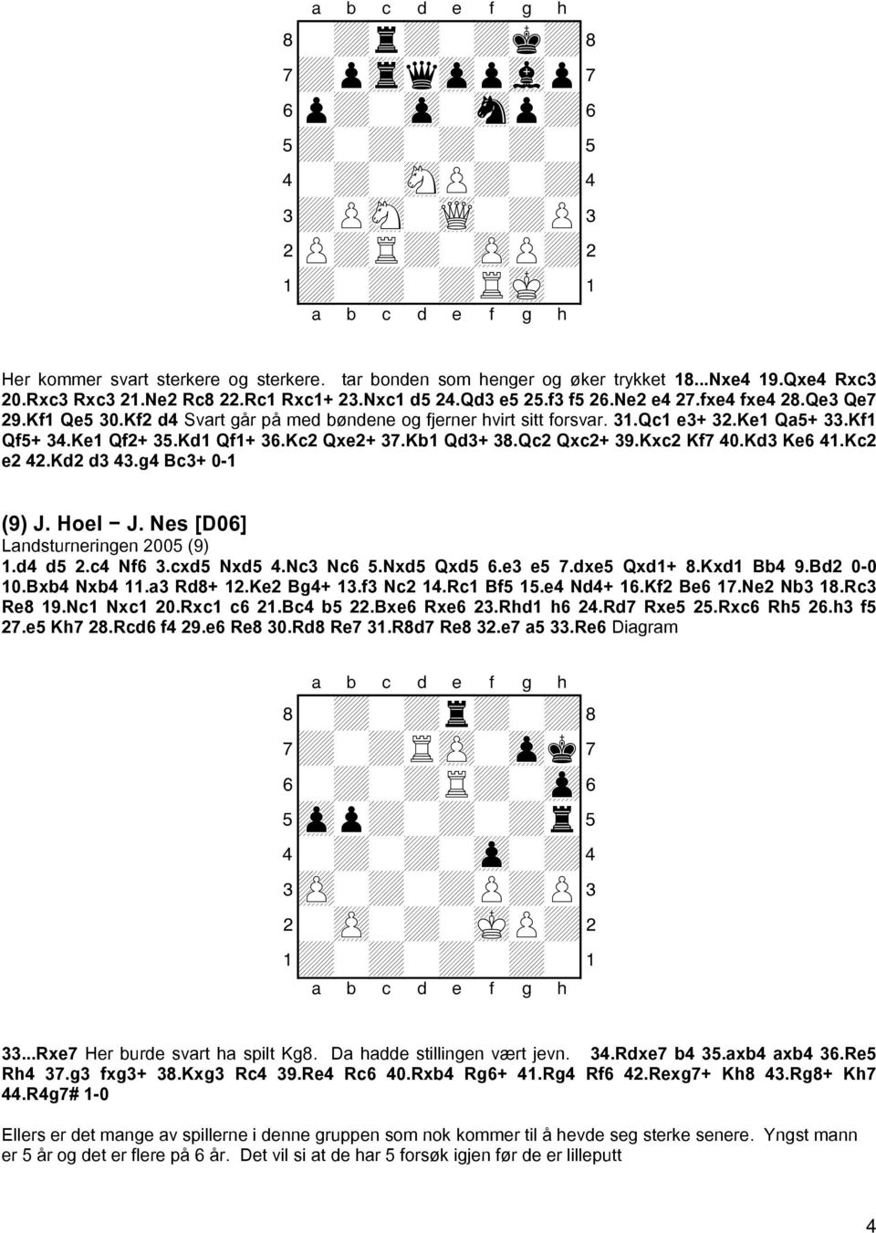 Qc1 e3+ 32.Ke1 Qa5+ 33.Kf1 Qf5+ 34.Ke1 Qf2+ 35.Kd1 Qf1+ 36.Kc2 Qxe2+ 37.Kb1 Qd3+ 38.Qc2 Qxc2+ 39.Kxc2 Kf7 40.Kd3 Ke6 41.Kc2 e2 42.Kd2 d3 43.g4 Bc3+ 0-1 (9) J. Hoel J.