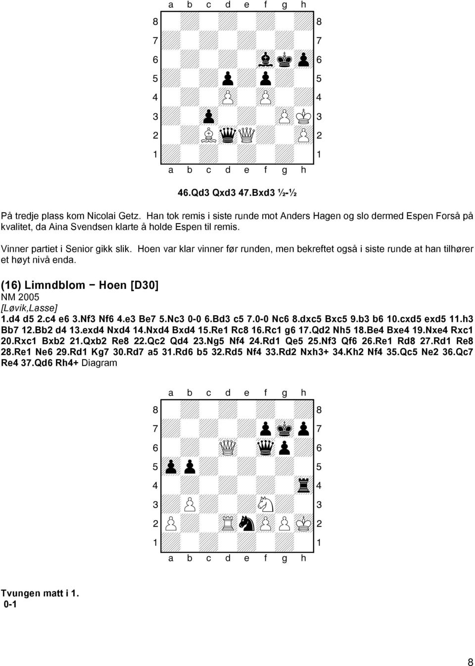 Hoen var klar vinner før runden, men bekreftet også i siste runde at han tilhører et høyt nivå enda. (16) Limndblom Hoen [D30] NM 2005 [Løvik,Lasse] 1.d4 d5 2.c4 e6 3.Nf3 Nf6 4.e3 Be7 5.Nc3 0-0 6.