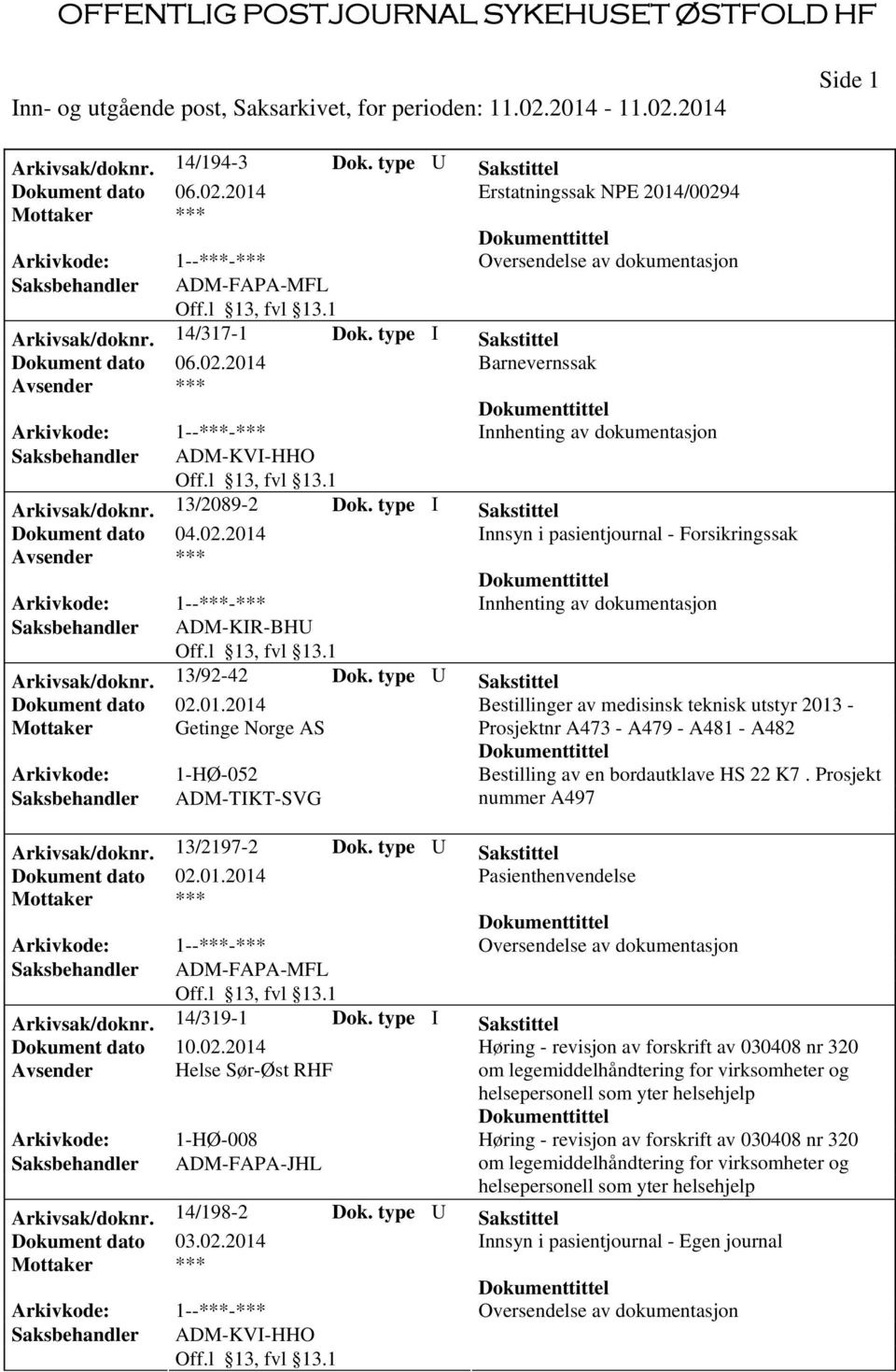 Saksbehandler ADM-KIR-BHU Arkivsak/doknr. 13/92-42 Dok. type U Sakstittel Dokument dato 02.01.
