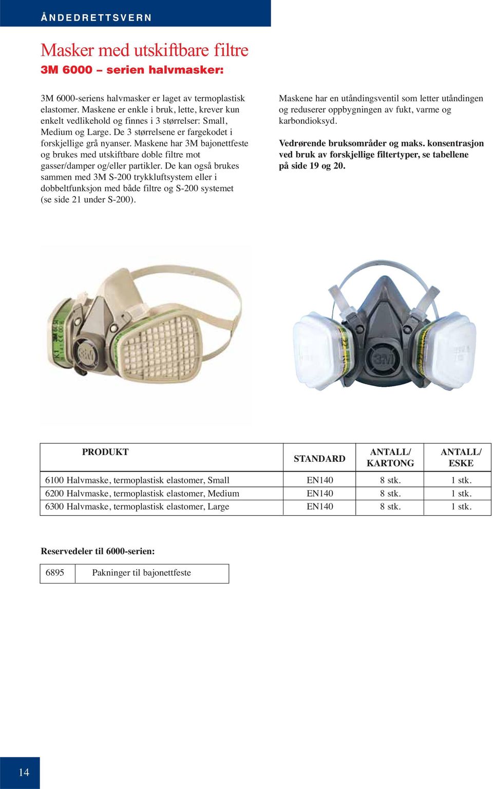 Maskene har 3M bajonettfeste og brukes med utskiftbare doble filtre mot gasser/damper og/eller partikler.