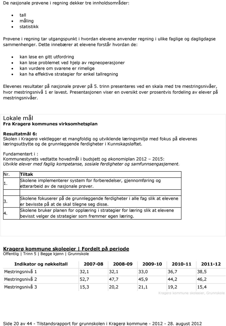 tallregning Elevenes resultater på nasjonale prøver på 5. trinn presenteres ved en skala med tre mestringsnivåer, hvor mestringsnivå 1 er lavest.